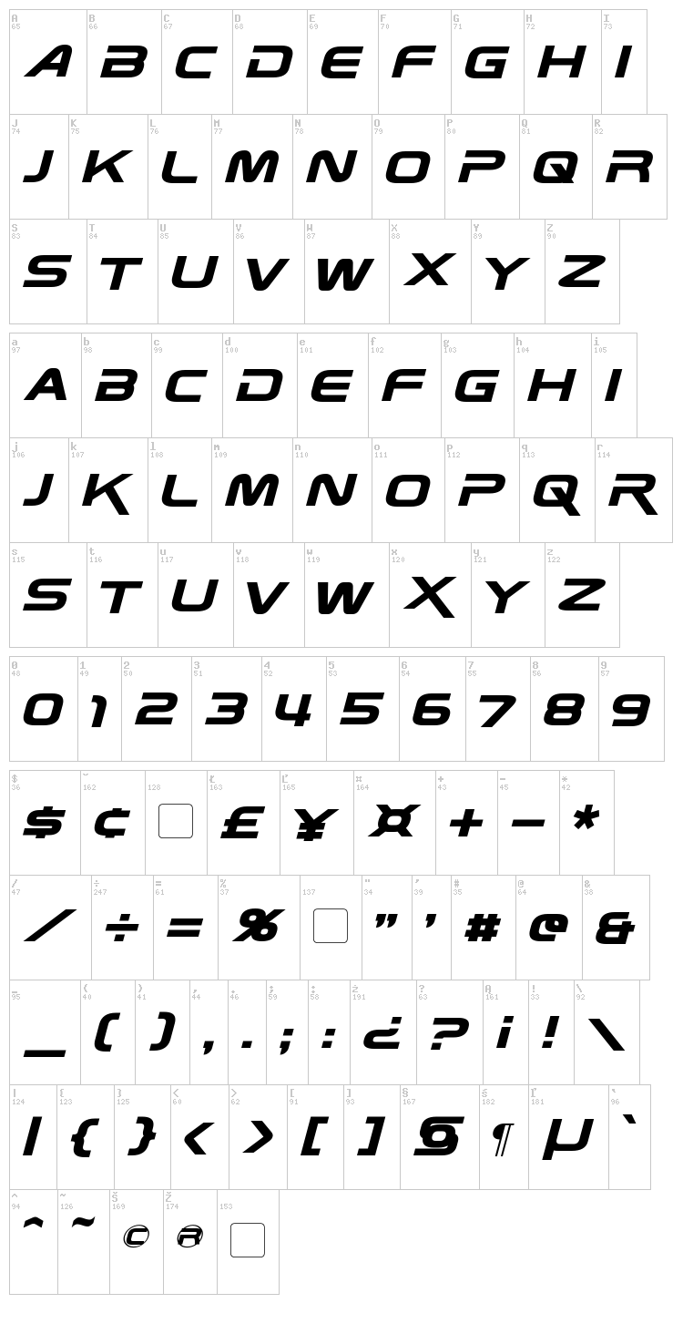 Zebulon font map